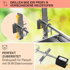 Sauenland Spanferkelgrill Mit Elektromotor Drehspieß -Optimal Küchengeräte Geschäft 10026798 de 0003 usp