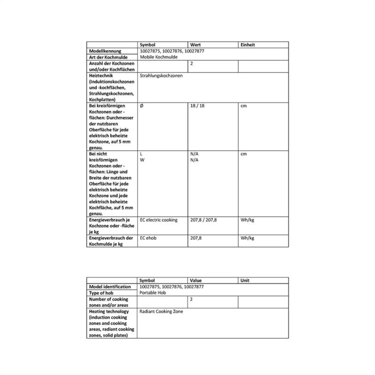 Captain Cook² Doppel-Kochplatte Infrarot 2400W Edelstahl Schwarz 4 Captain Cook² Doppel-Kochplatte Infrarot 2400W Edelstahl Schwarz – Bild 2