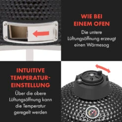 Queensize Kamado Grill Thermometer Abnehmbare Seitenteile Schwarz -Optimal Küchengeräte Geschäft 10033377 de 0009 logo