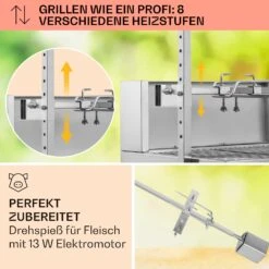 Sauenland Pro Spanferkelgrill Drehspieß 13W 4 Rollen Edelstahl -Optimal Küchengeräte Geschäft 10033566 de 0003 usp
