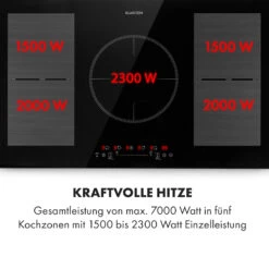 Delicatessa 90 Flex Einbaukochfeld Induktion 5 Zonen 7400W Autark -Optimal Küchengeräte Geschäft 10035182 de 0004 logo
