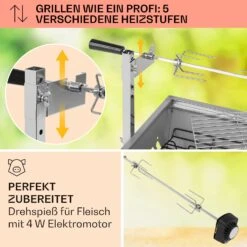 Sauenland Mini Rotisserie-Grill Drehspieß 4W 12kg Max. Edelstahl -Optimal Küchengeräte Geschäft 10035371 de 0003 usp