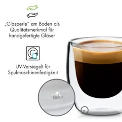 Vienna Doppelwandige Thermogläser 80 Ml Handgemacht Borosilikatglas 14 Vienna Doppelwandige Thermogläser 80 Ml Handgemacht Borosilikatglas -Optimal Küchengeräte Geschäft 10036365 de 0006 logo