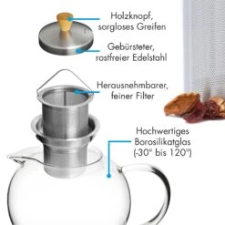 Sencha Teekanne 1,8 L Edelstahl-Siebeinsatz Borosilikatglas Deckel -Optimal Küchengeräte Geschäft 10036375 de 0006 logo