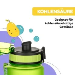 Schmatzfatz Trinkflasche Sportflasche 500 Ml 24 Cm Tritan 14 Schmatzfatz Trinkflasche Sportflasche 500 Ml 24 Cm Tritan -Optimal Küchengeräte Geschäft 10037951 de 0005 usp