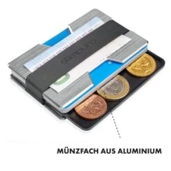 NANO Slim Wallet Geldbörse Extra-flach 12 Karten Münzfach Aluminium -Optimal Küchengeräte Geschäft 10038720 de 0002 logo
