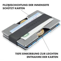 NANO Slim Wallet Geldbörse Extra-flach 12 Karten Münzfach Aluminium -Optimal Küchengeräte Geschäft 10038720 de 0003 logo