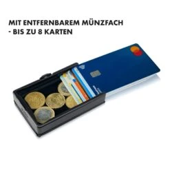 ZNAP Slim Wallet 12 Karten Münzfach 8 X 1,8 X 6 Cm (BxHxT) RFID-Schutz -Optimal Küchengeräte Geschäft 10038762 de 0005 logo