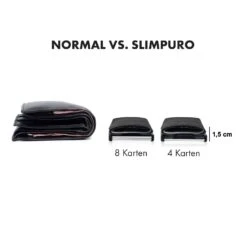 ZNAP Slim Wallet 8 Karten Münzfach 8 X 1,5 X 6 Cm (BxHxT) RFID-Schutz -Optimal Küchengeräte Geschäft 10038792 de 0006 logo