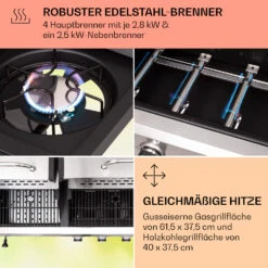 Kingsville 4.1 Kombigrill Gas + Kohle 13,7 KW 4+1 Brenner -Optimal Küchengeräte Geschäft 10040271 de 0005 usp