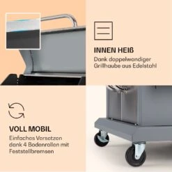 Lucifer 3 Gasgrill 3 X 3,6 KW Brenner 60x45cm Grill Edelstahl Mobil -Optimal Küchengeräte Geschäft 10040280 de 0006 logo