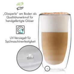 Glaswerk Carajillo Doppelwandige Thermogläser 450 Ml Handgemacht Borosilikatglas 14 Glaswerk Carajillo Doppelwandige Thermogläser 450 Ml Handgemacht Borosilikatglas -Optimal Küchengeräte Geschäft 10040320 de 0006 logo