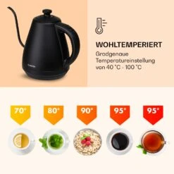 Garcon Wasserkocher 1L 2000W Warmhaltefunktion Schwanenhals Edelstahl 11 Garcon Wasserkocher 1L 2000W Warmhaltefunktion Schwanenhals Edelstahl -Optimal Küchengeräte Geschäft 10040347 de 0003 logo
