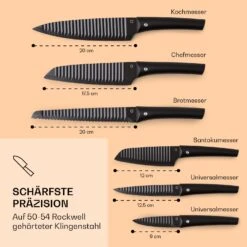 Kissaki Messerset Magnetisch Antihaftversiegelung Wellenform -Optimal Küchengeräte Geschäft 10040700 de 0003 logo