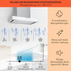 Alinea 60 Dunstabzugshaube 60cm Wandhaube WiFi A++ 500m³/h Touch -Optimal Küchengeräte Geschäft 10041173 de 0003 usp