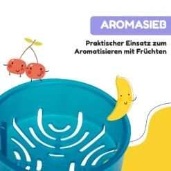 Wakaba Trinkflasche 800 Ml Tritan BPA-frei -Optimal Küchengeräte Geschäft 10045137 de 0006 usp