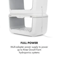 GrowIt Farm 3 Etagen Kit 3x Smart Indoor Garden Verbindungsset 24 GrowIt Farm 3 Etagen Kit 3x Smart Indoor Garden Verbindungsset -Optimal Küchengeräte Geschäft 60002466 yy 0011 logo Klarstein GrowIt Multi Adapter Netzteil