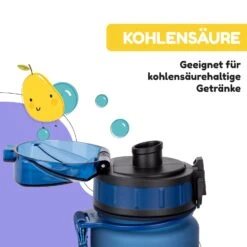 Schmatzfatz Frühstücksset Lunchbox & Trinkflasche Tritan Dicht BPA-frei 15 Schmatzfatz Frühstücksset Lunchbox & Trinkflasche Tritan Dicht BPA-frei -Optimal Küchengeräte Geschäft 60002947 de 0006 logo